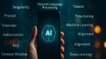 AI 상식 단어 15선 : 머신러닝, 자연어, AGI 등 실무에서 바로 쓰는 용어