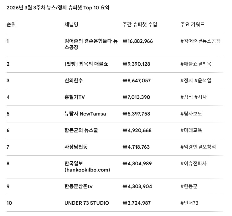 2ac18241914496b2fdb8d19a93de0e16_1774595921_432.jpg 2ac18241914496b2fdb8d19a93de0e16_1774595921_432.jpg