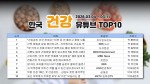 생활 밀착형 의학 정보… 시청자 사로잡은 건강 유튜브 TOP 10